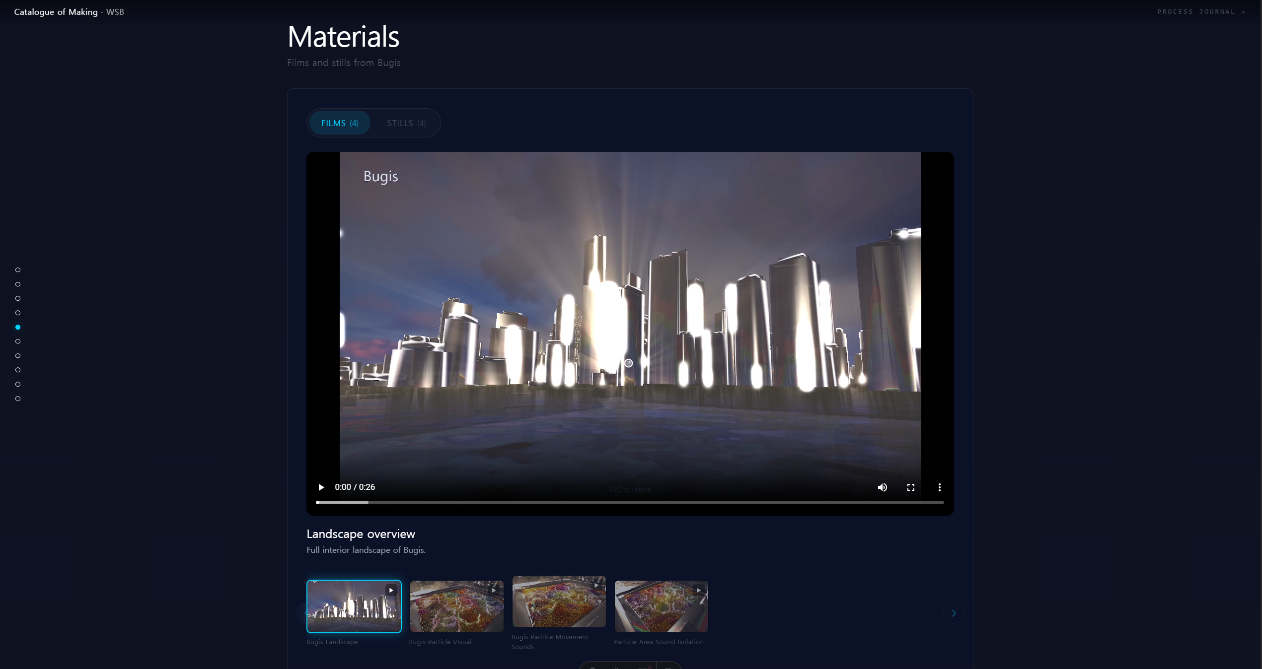 Bugis Materials section